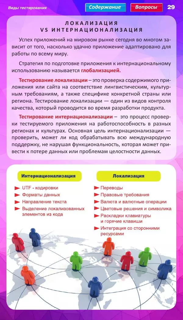 Наталия Матвеева - Шпаргалка начинающего тестировщика - Страница № 29