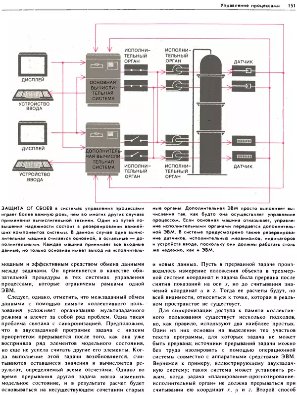 В.М. Курочкин - Современный Компьютер - Страница № 152