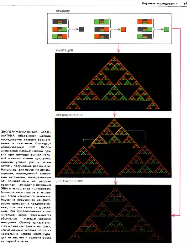 В.М. Курочкин - Современный Компьютер - Страница № 168