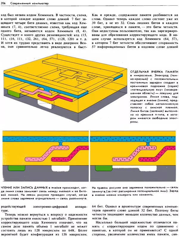 В.М. Курочкин - Современный Компьютер - Страница № 207