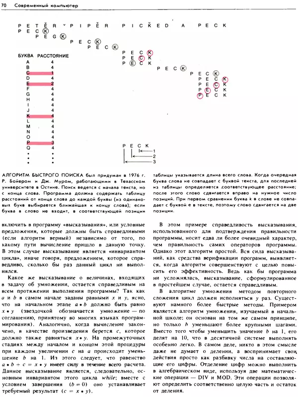 В.М. Курочкин - Современный Компьютер - Страница № 71