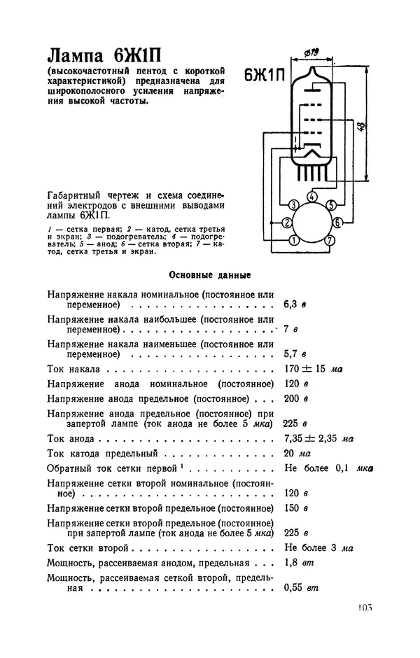 Юрий Голубев - Электровакуумные приборы. Справочник (100 приемно-усилительных ламп) - Страница № 106