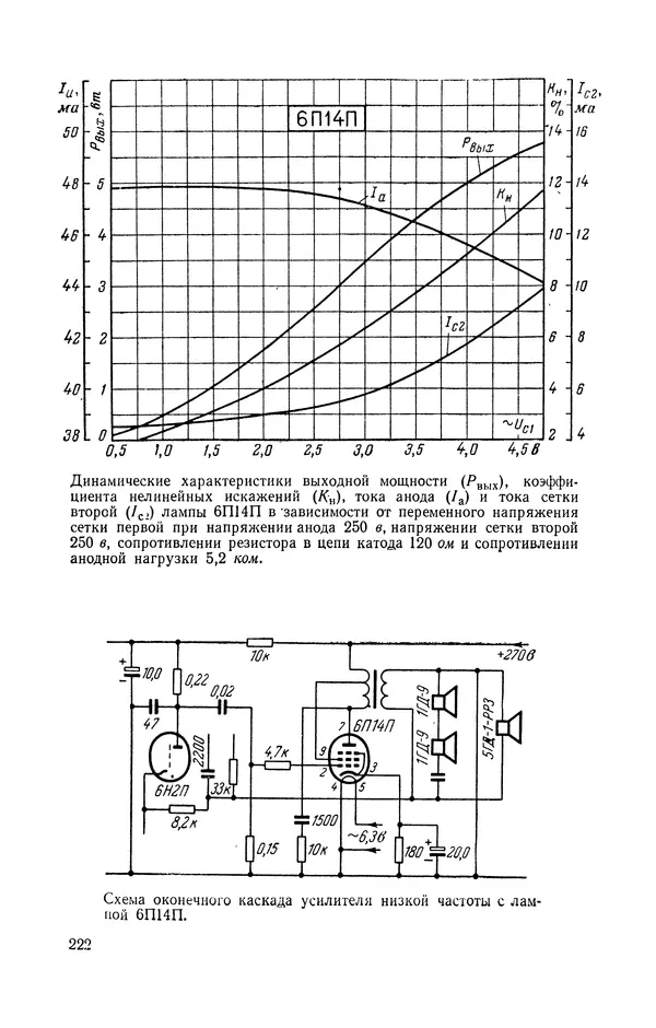 Юрий Голубев - Электровакуумные приборы. Справочник (100 приемно-усилительных ламп) - Страница № 223