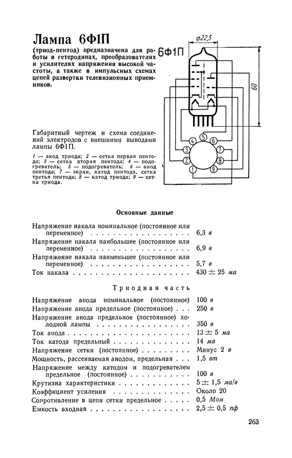 Юрий Голубев - Электровакуумные приборы. Справочник (100 приемно-усилительных ламп) - Страница № 264