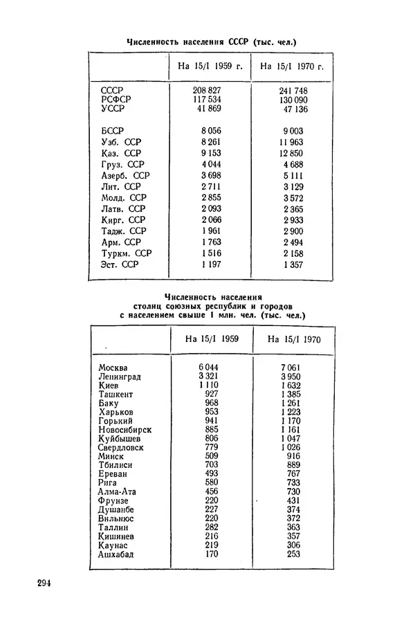 Семен Пономарев - Сборник упражнений по математике для 4-5 классов - Страница № 296