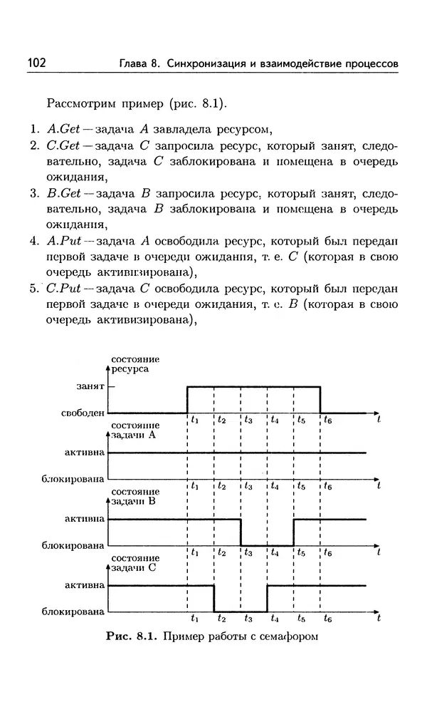 Кирилл Богачёв - Основы параллельного программирования. 3-е издание (электронное) - Страница № 103