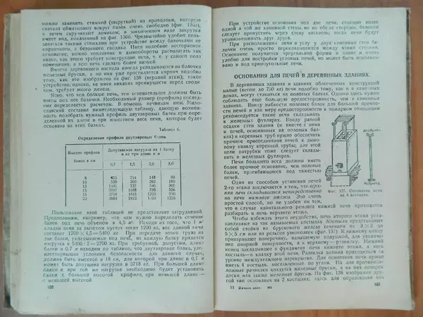 В. Протопопов - Печное дело - Страница № 82