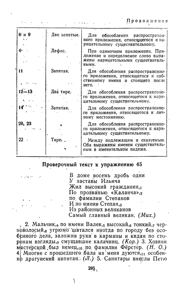 Леонид Гейдельберг - Проверяй себя сам! - Страница № 205