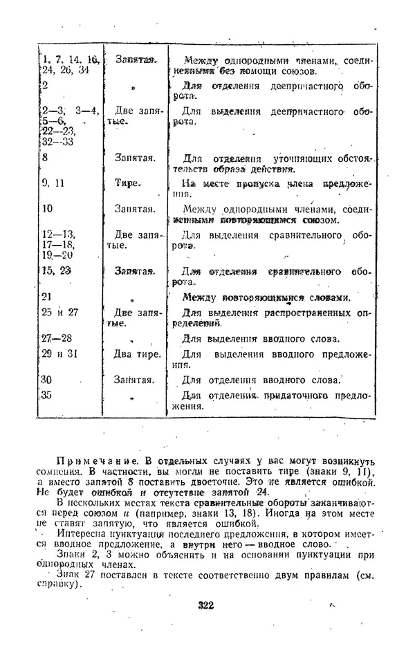 Леонид Гейдельберг - Проверяй себя сам! - Страница № 322