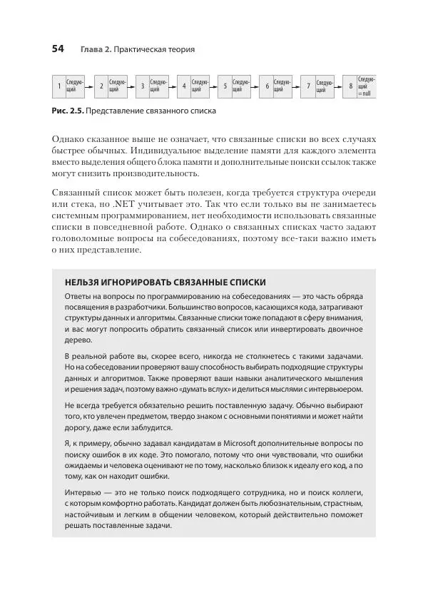 Седат Капаноглу - Кодер с улицы. Правила нарушать рекомендуется - Страница № 54