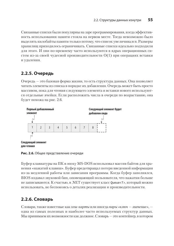 Седат Капаноглу - Кодер с улицы. Правила нарушать рекомендуется - Страница № 55