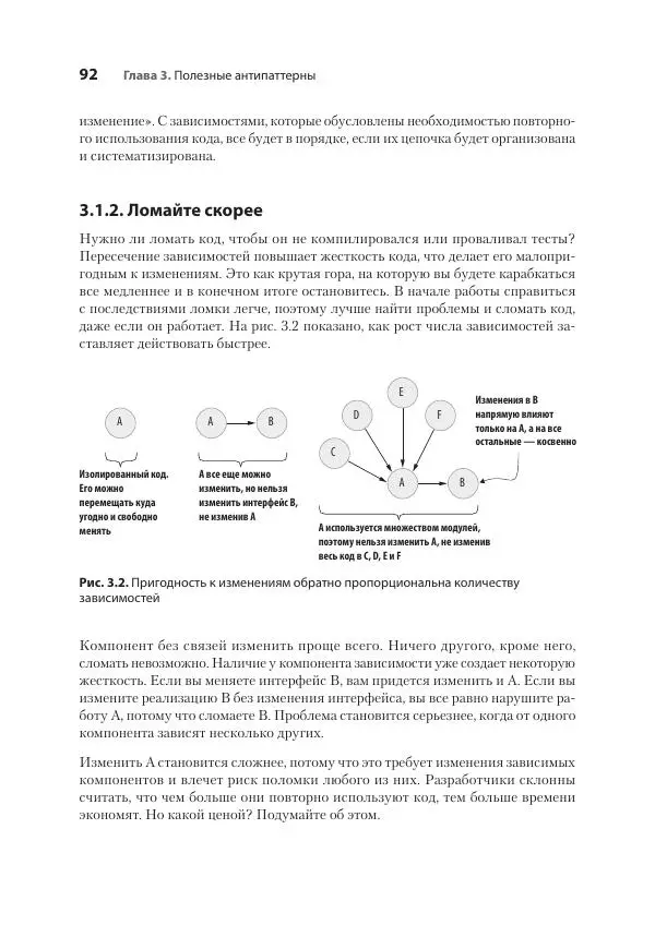 Седат Капаноглу - Кодер с улицы. Правила нарушать рекомендуется - Страница № 92