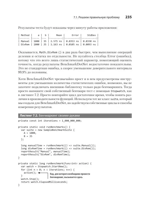 Седат Капаноглу - Кодер с улицы. Правила нарушать рекомендуется - Страница № 235