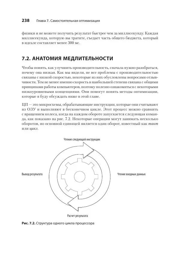 Седат Капаноглу - Кодер с улицы. Правила нарушать рекомендуется - Страница № 238