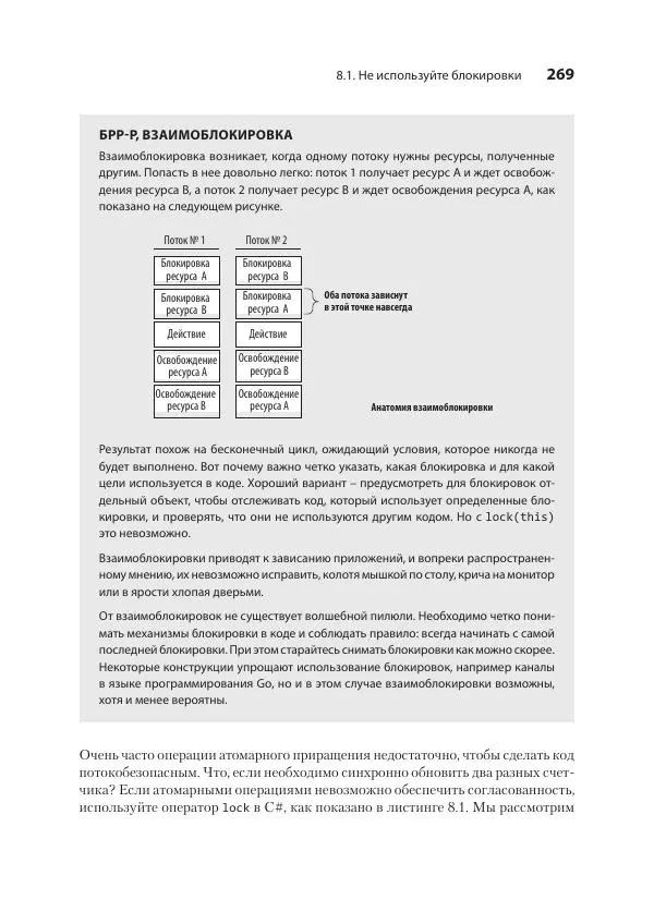 Седат Капаноглу - Кодер с улицы. Правила нарушать рекомендуется - Страница № 269