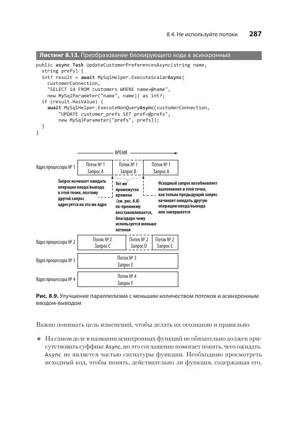 Седат Капаноглу - Кодер с улицы. Правила нарушать рекомендуется - Страница № 287