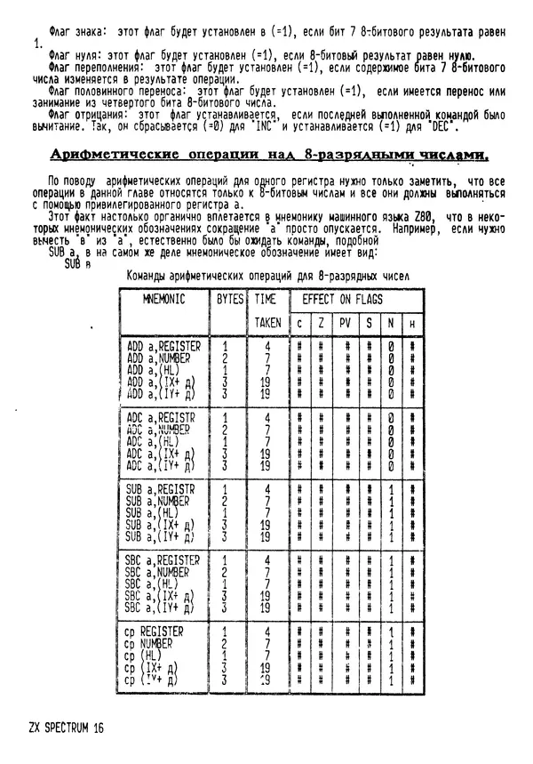 Коллектив авторов Программирование - Ассемблер для ПК ZX Spectrum - Страница № 18