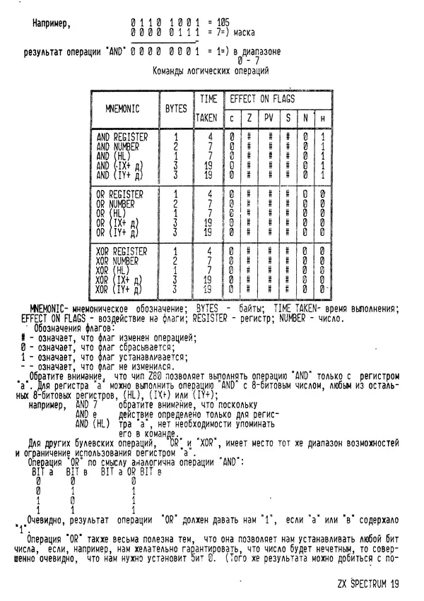 Коллектив авторов Программирование - Ассемблер для ПК ZX Spectrum - Страница № 21