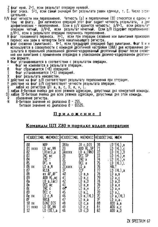 Коллектив авторов Программирование - Ассемблер для ПК ZX Spectrum - Страница № 69
