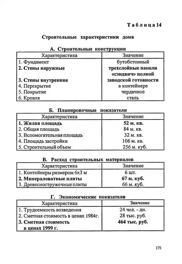 В. Заренков - Индивидуальные жилые дома. Справочное пособие - Страница № 172