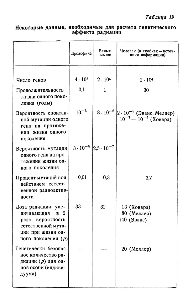 Хадзима Мацуда - Ядерное оружие и человек - Страница № 212