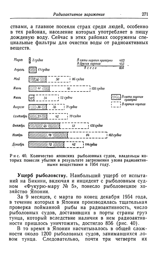 Хадзима Мацуда - Ядерное оружие и человек - Страница № 271