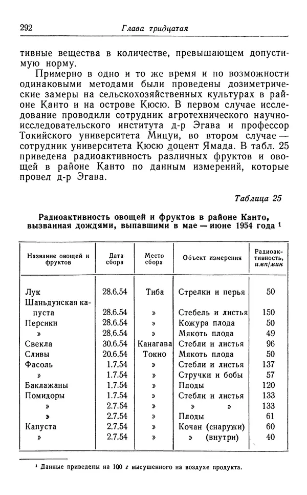 Хадзима Мацуда - Ядерное оружие и человек - Страница № 292