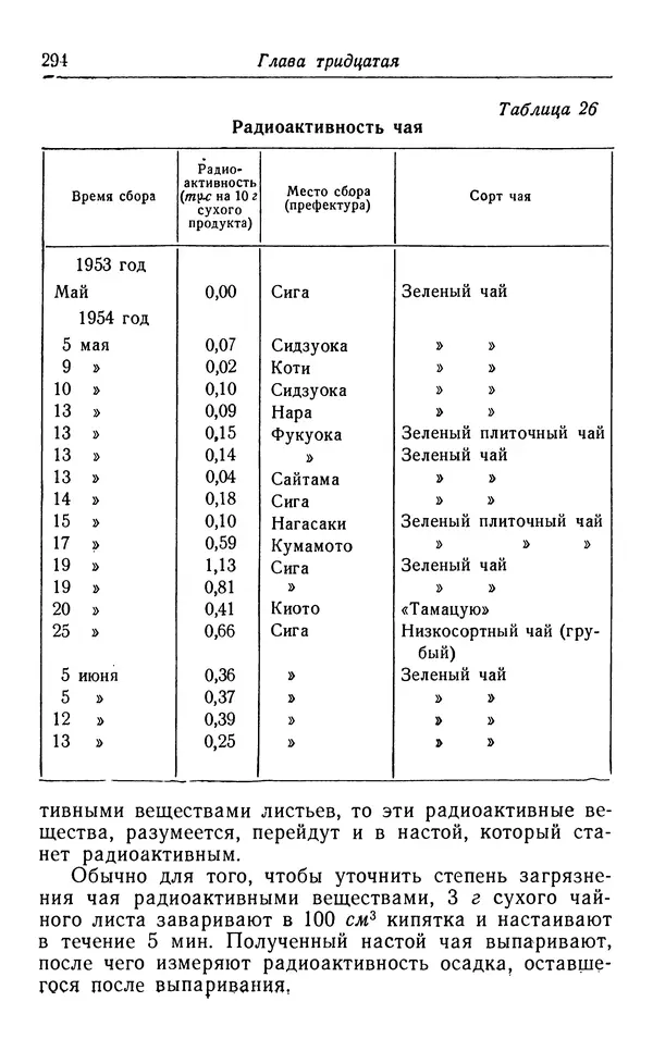 Хадзима Мацуда - Ядерное оружие и человек - Страница № 294