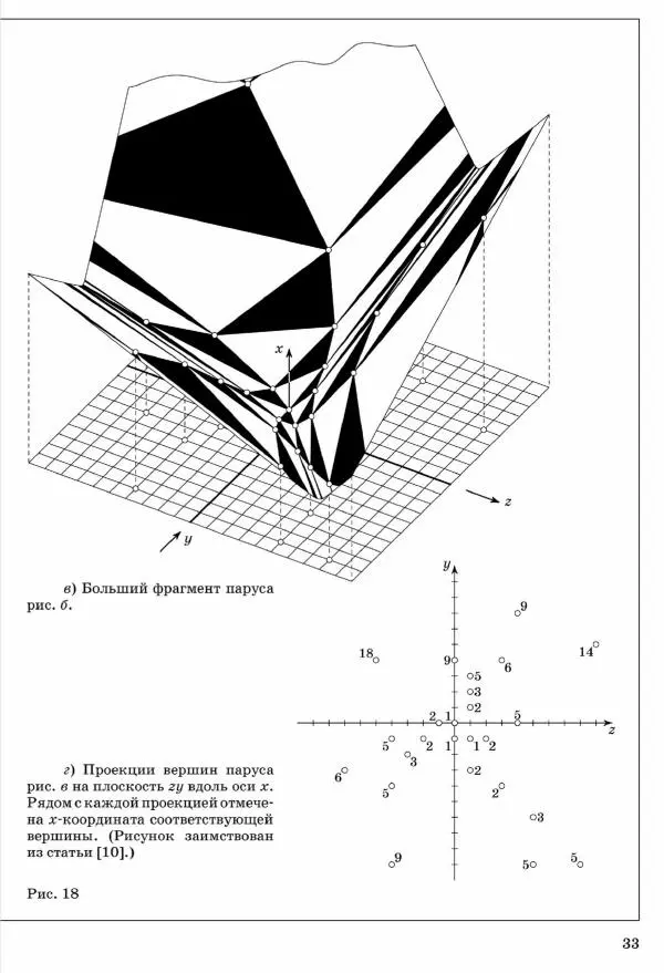 Владимир Арнольд - Цепные дроби - Страница № 35