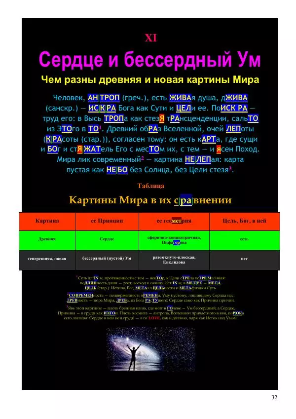 Олег Ермаков - Код Антропа: столб чакр как Вселенная и Человек - Страница № 32