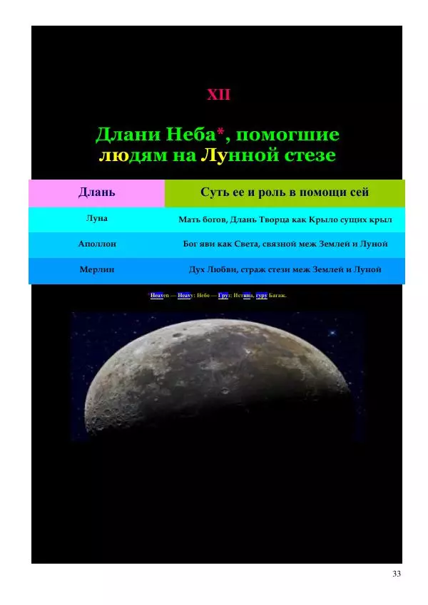 Олег Ермаков - Код Антропа: столб чакр как Вселенная и Человек - Страница № 33