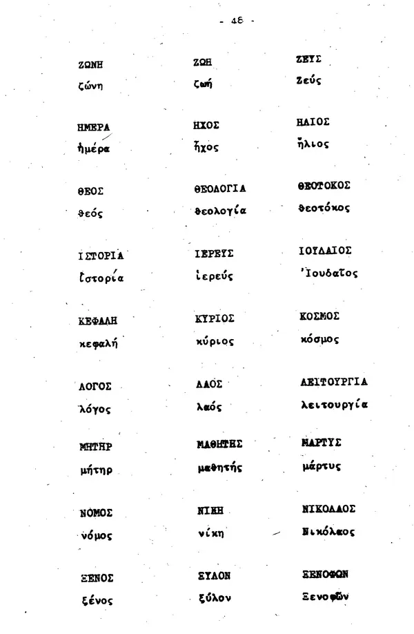 Д. Огицкий - Элементарный курс греческого языка (для духовных школ). Часть 1 - Страница № 48