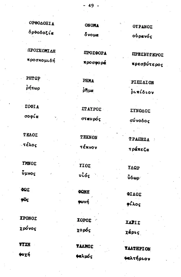 Д. Огицкий - Элементарный курс греческого языка (для духовных школ). Часть 1 - Страница № 49