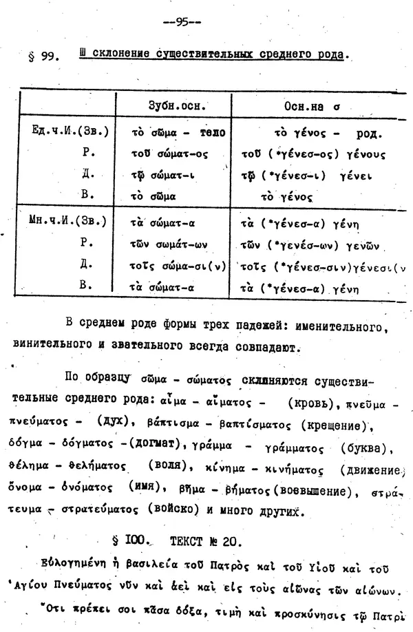 Д. Огицкий - Элементарный курс греческого языка (для духовных школ). Часть 1 - Страница № 95