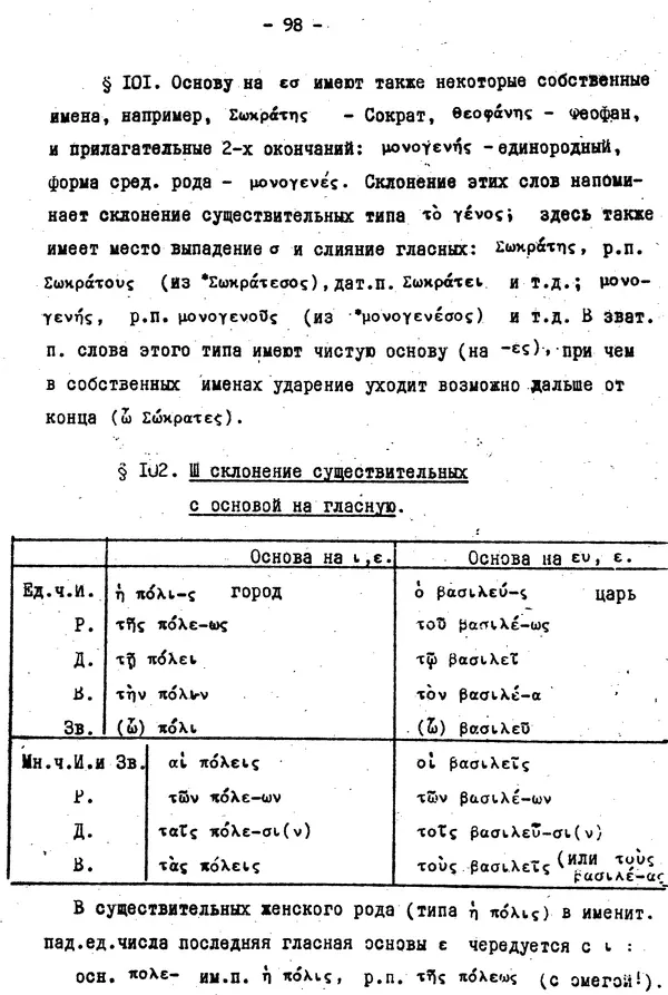 Д. Огицкий - Элементарный курс греческого языка (для духовных школ). Часть 1 - Страница № 98