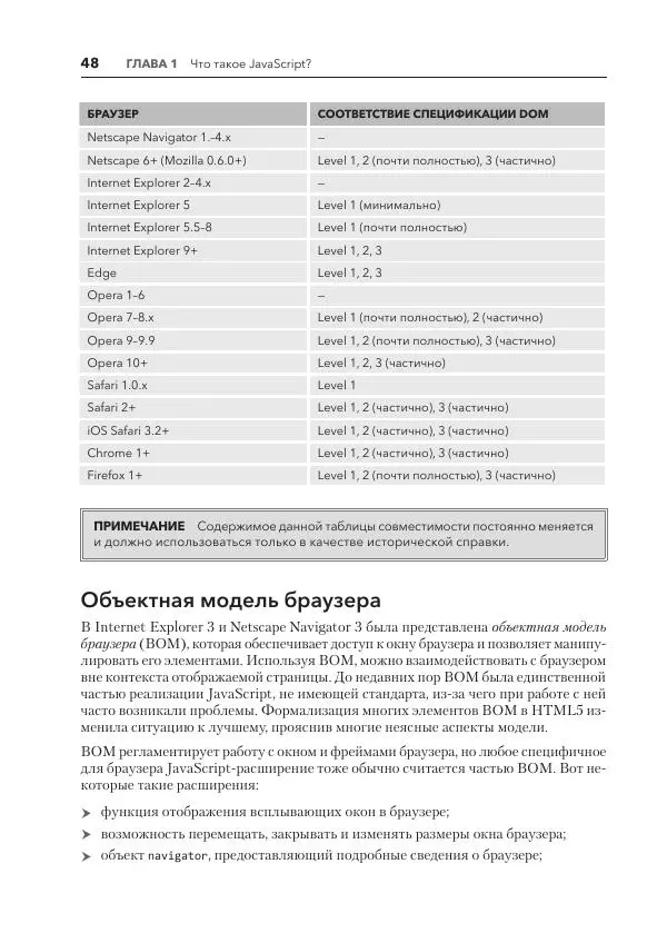 Мэтт Фрисби - JavaScript для профессиональных веб-разработчиков - Страница № 48