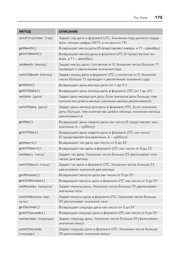 Мэтт Фрисби - JavaScript для профессиональных веб-разработчиков - Страница № 175