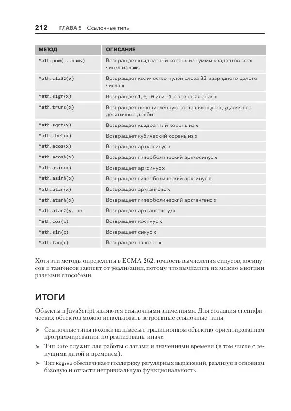 Мэтт Фрисби - JavaScript для профессиональных веб-разработчиков - Страница № 212