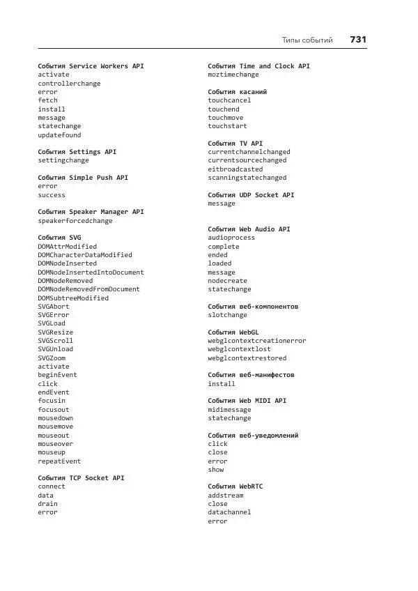 Мэтт Фрисби - JavaScript для профессиональных веб-разработчиков - Страница № 731