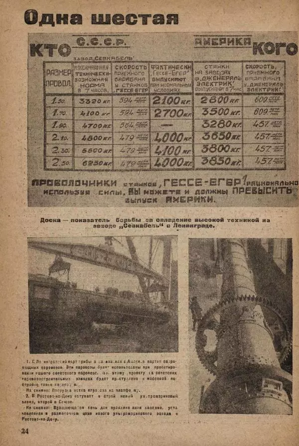  ежемесячник «Борьба миров» - Борьба миров 1932 №4 - Страница № 36