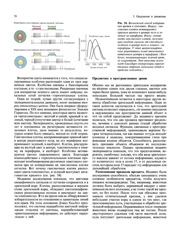 Флойд Блум - Мозг, разум и поведение - Страница № 71