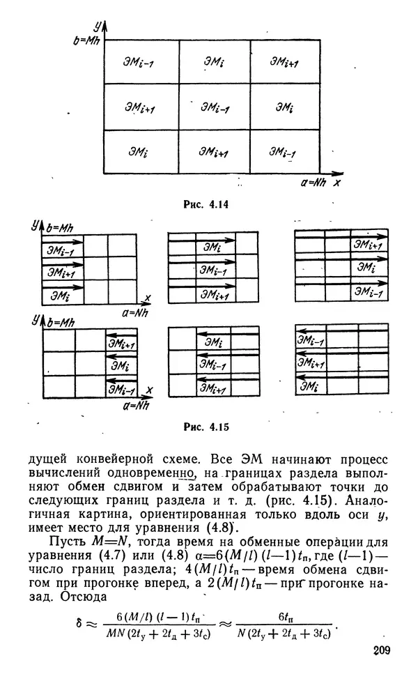 Владимир Вальковский - Элементы параллельного программирования - Страница № 209