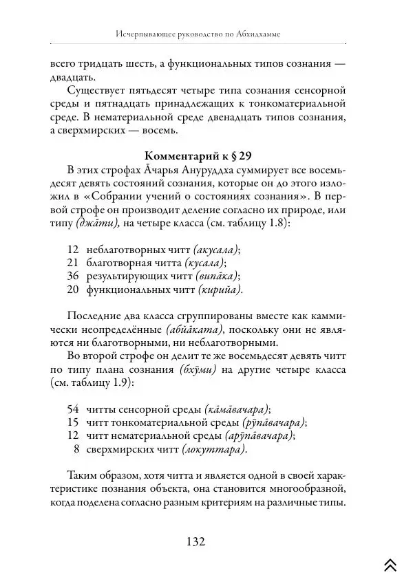 Ачарья Ануруддха - Абхидхамматха-Сангаха - Страница № 132