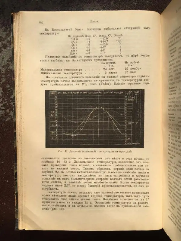 А. Гертнер - Руководство по гигиене - Страница № 98