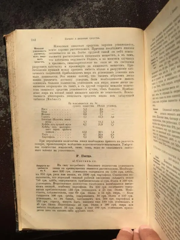 А. Гертнер - Руководство по гигиене - Страница № 116
