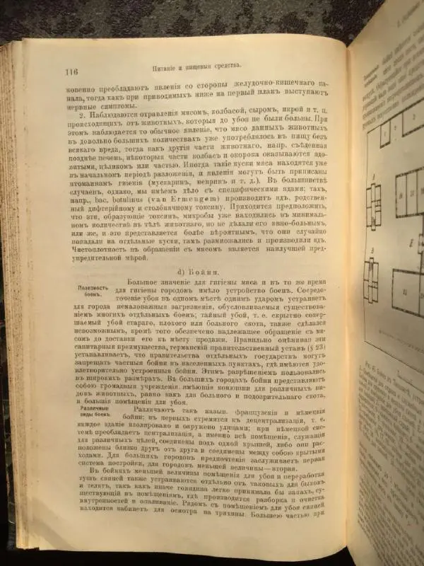 А. Гертнер - Руководство по гигиене - Страница № 130
