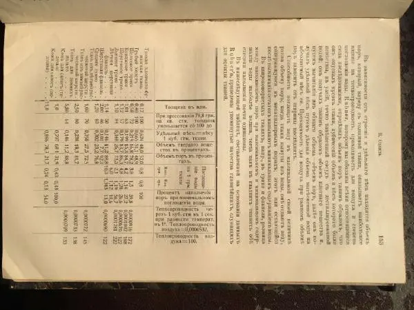 А. Гертнер - Руководство по гигиене - Страница № 168