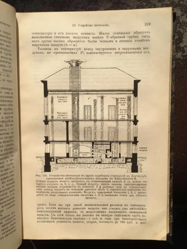 А. Гертнер - Руководство по гигиене - Страница № 246