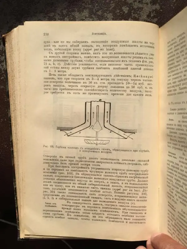 А. Гертнер - Руководство по гигиене - Страница № 247
