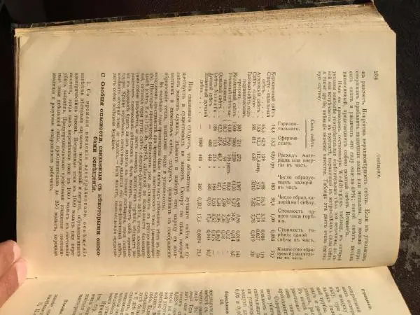 А. Гертнер - Руководство по гигиене - Страница № 272